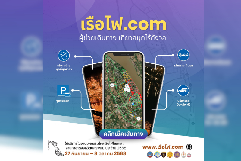Scoop : ม.นครพนม โชว์นวัตกรรม พัฒนาแอป “เรือไฟ .com